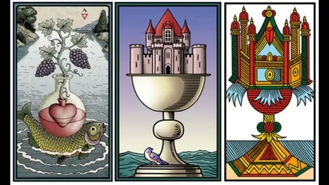 Buscar Tarot Gratis