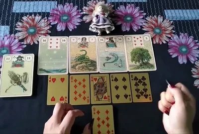 Tarot por telefono