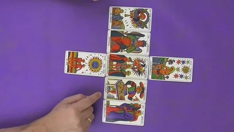 El Futuro En Las Cartas Gratis